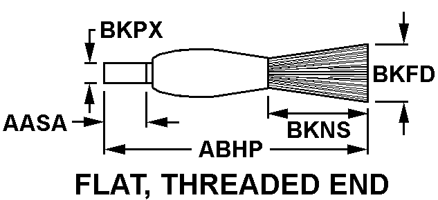 FLAT, THREADED END style nsn 1015-01-423-4654