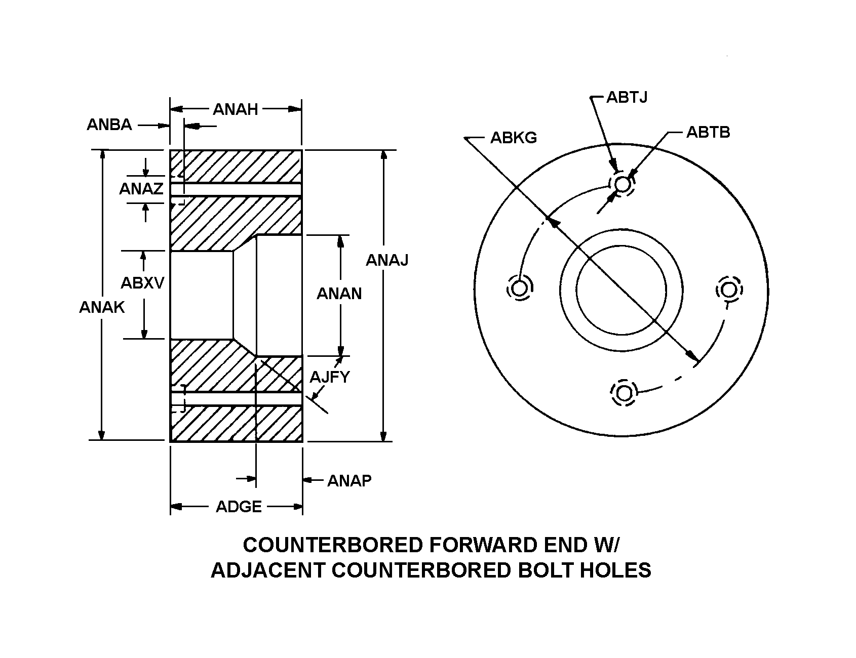 COUNTERBORED FORWARD END W/ ADJACENT COUNTERBORED BOLT HOLES style nsn 1610-00-240-0835