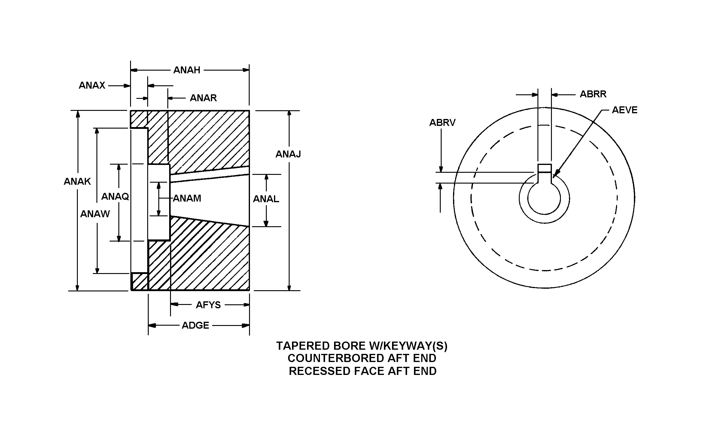 TAPERED BORE W/ KEYWAY COUNTERBORED AFT END RECESSED FACE AFT END style nsn 2010-00-068-7519