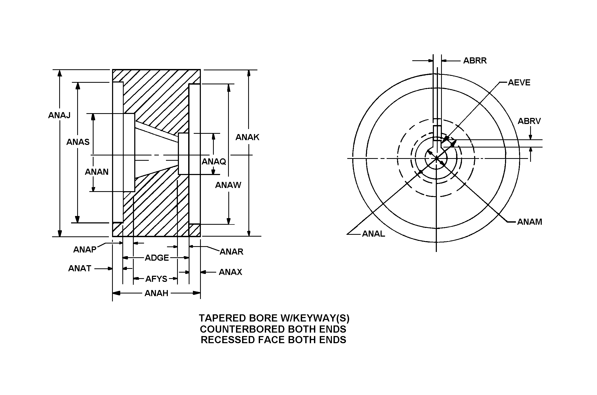 TAPERED BORE W/ KEYWAY COUNTERBORED BOTH ENDS RECESSED FACE BOTH ENDS style nsn 2010-00-680-8801