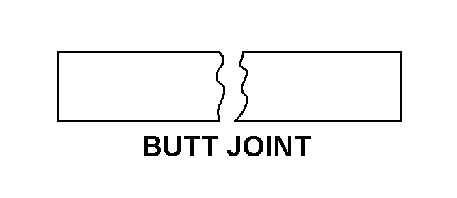 BUTT JOINT style nsn 5640-00-198-7255