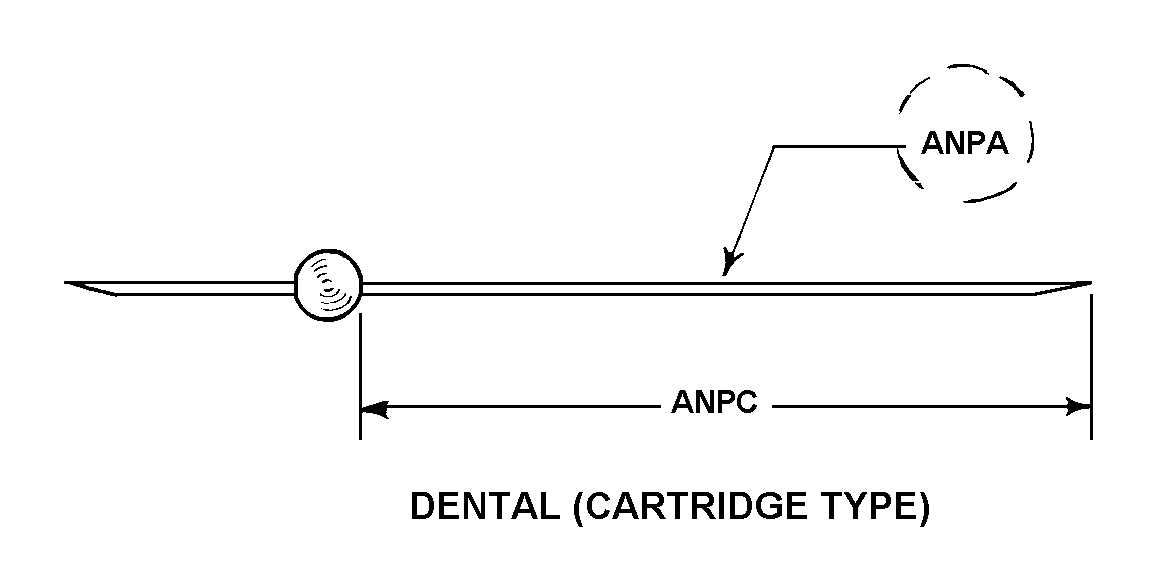 DENTAL style nsn 6515-01-198-1301