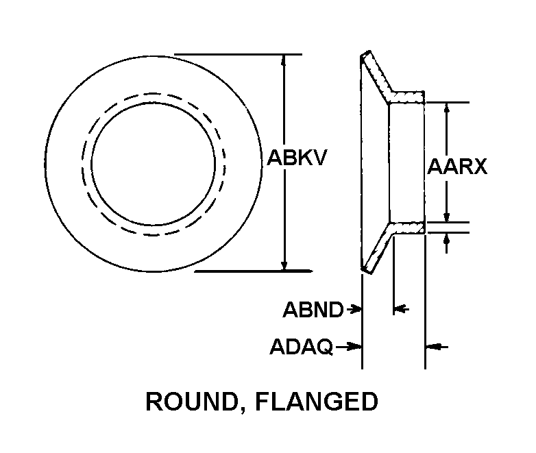 ROUND, FLANGED style nsn 4320-00-394-6801