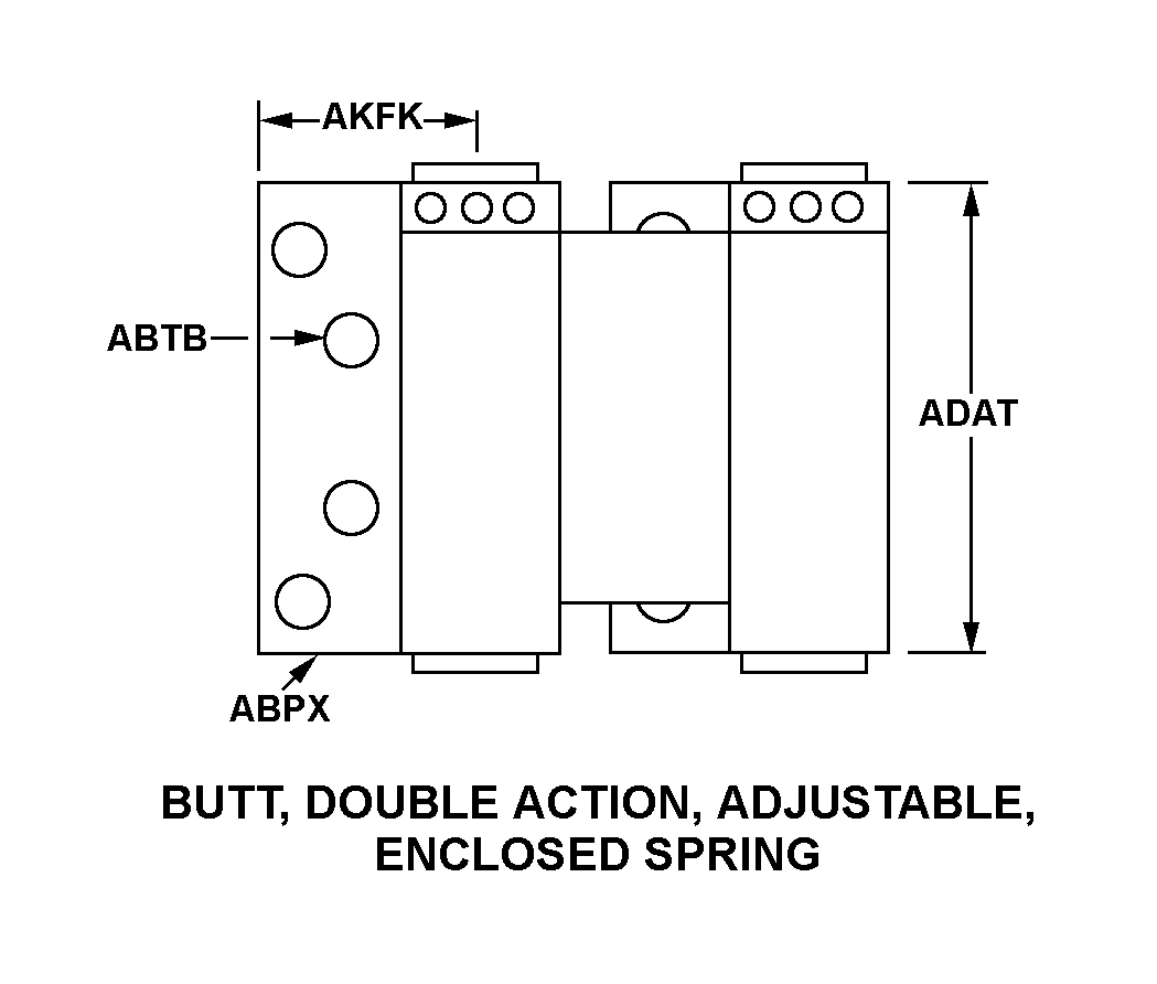 BUTT, DOUBLE ACTION, ADJUSTABLE ENCLOSED SPRING style nsn 5340-00-689-8527