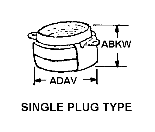 SINGLE PLUG TYPE style nsn 5920-01-608-6084