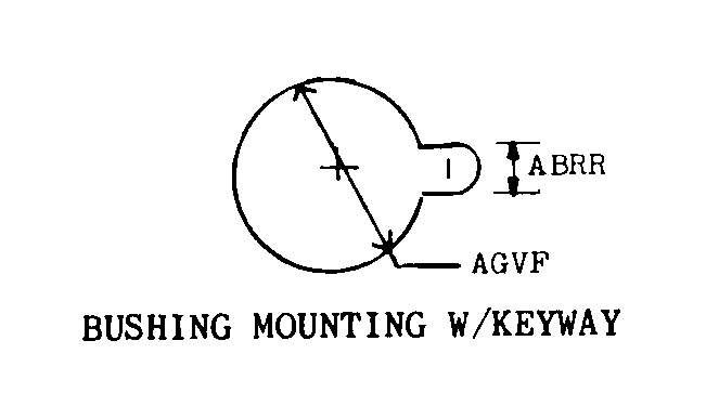 BUSHING MOUNTING W/KEYWAY style nsn 5920-00-102-3790