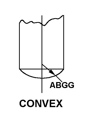 CONVEX style nsn 5977-01-034-7862