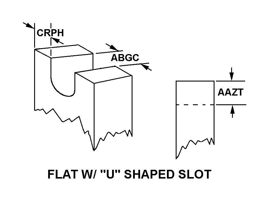 FLAT WITH U SHAPED SLOT style nsn 5977-01-066-5323