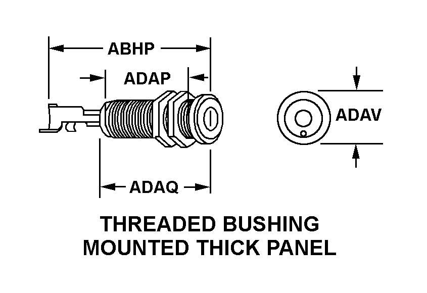 THREADED BUSHING MOUNTED THICK PANEL style nsn 5935-00-813-1681