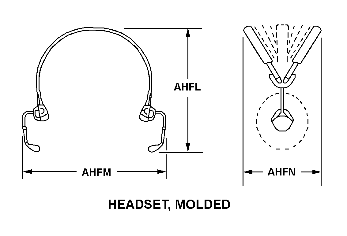 HEADSET, MOLDED style nsn 5965-01-535-3728