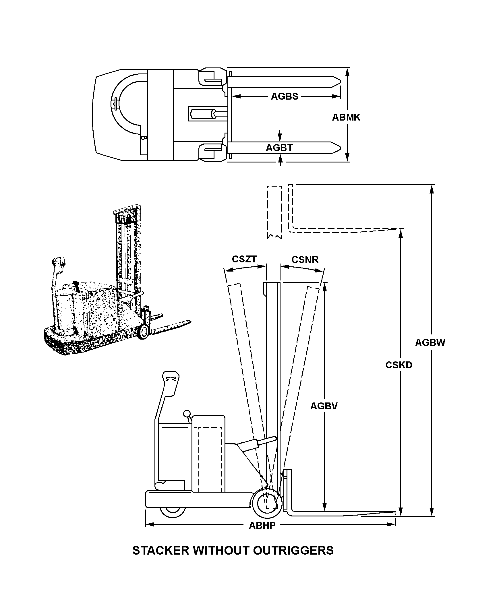 STACKER WITHOUT OUTRIGGERS style nsn 3930-01-033-3529