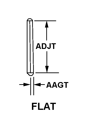 FLAT style nsn 9330-01-324-4640