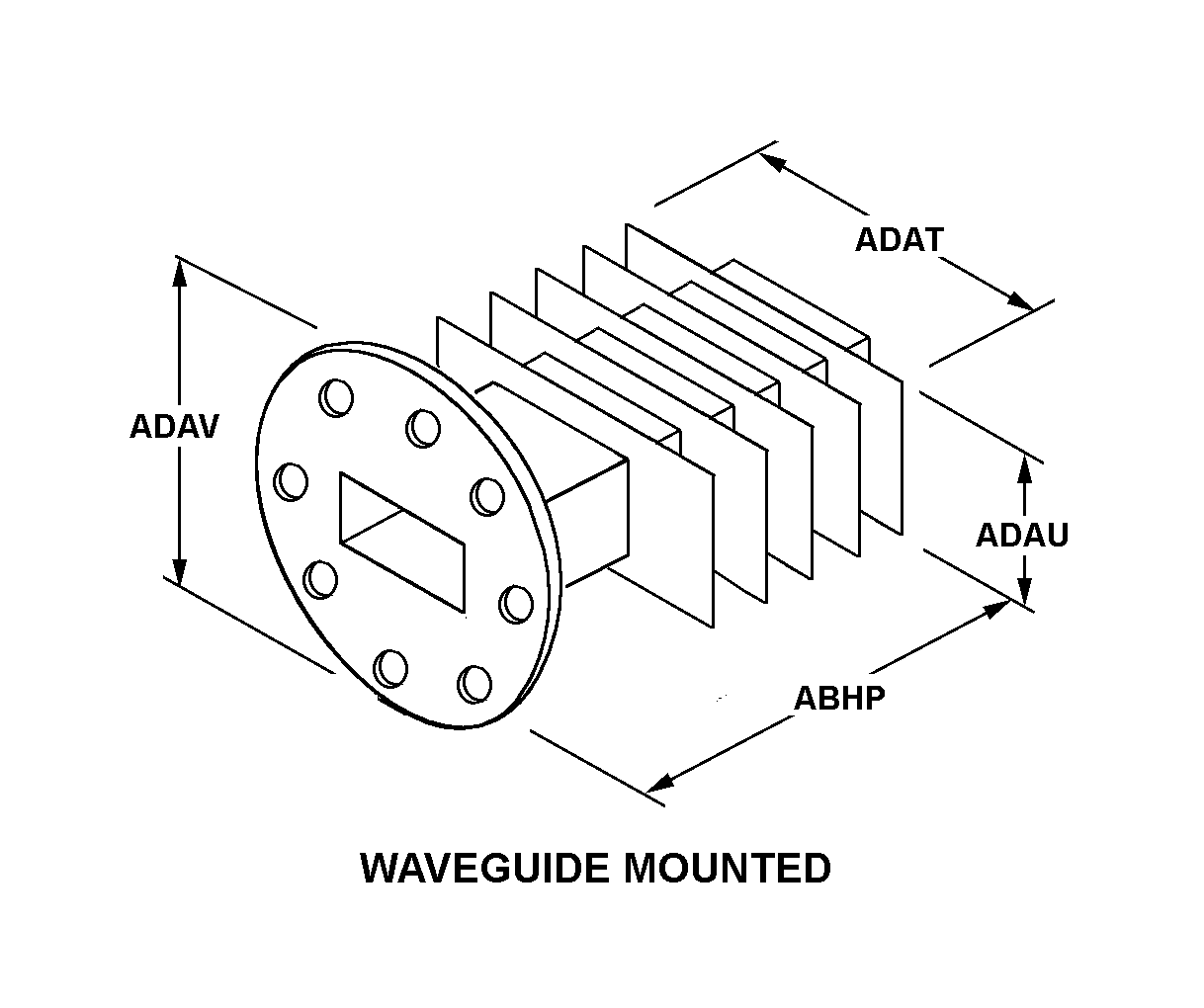 WAVEGUIDE MOUNTED style nsn 5985-00-496-6825