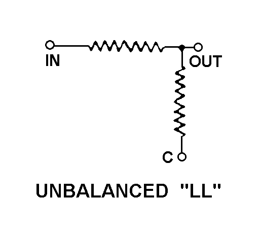 UNBALANCED 