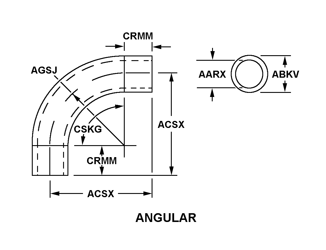 ANGULAR style nsn 5975-01-151-1750