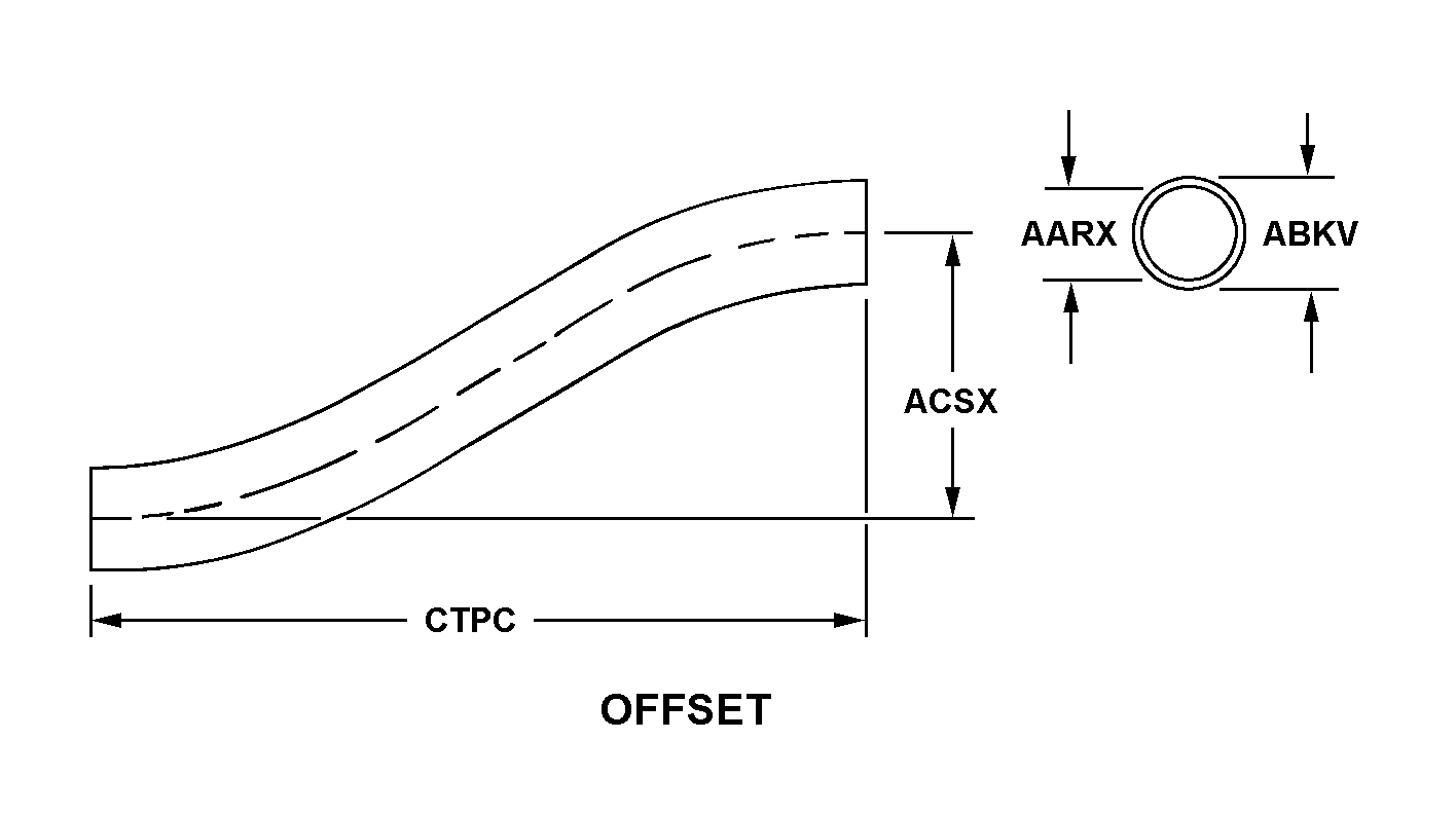 OFFSET style nsn 5975-01-147-0325