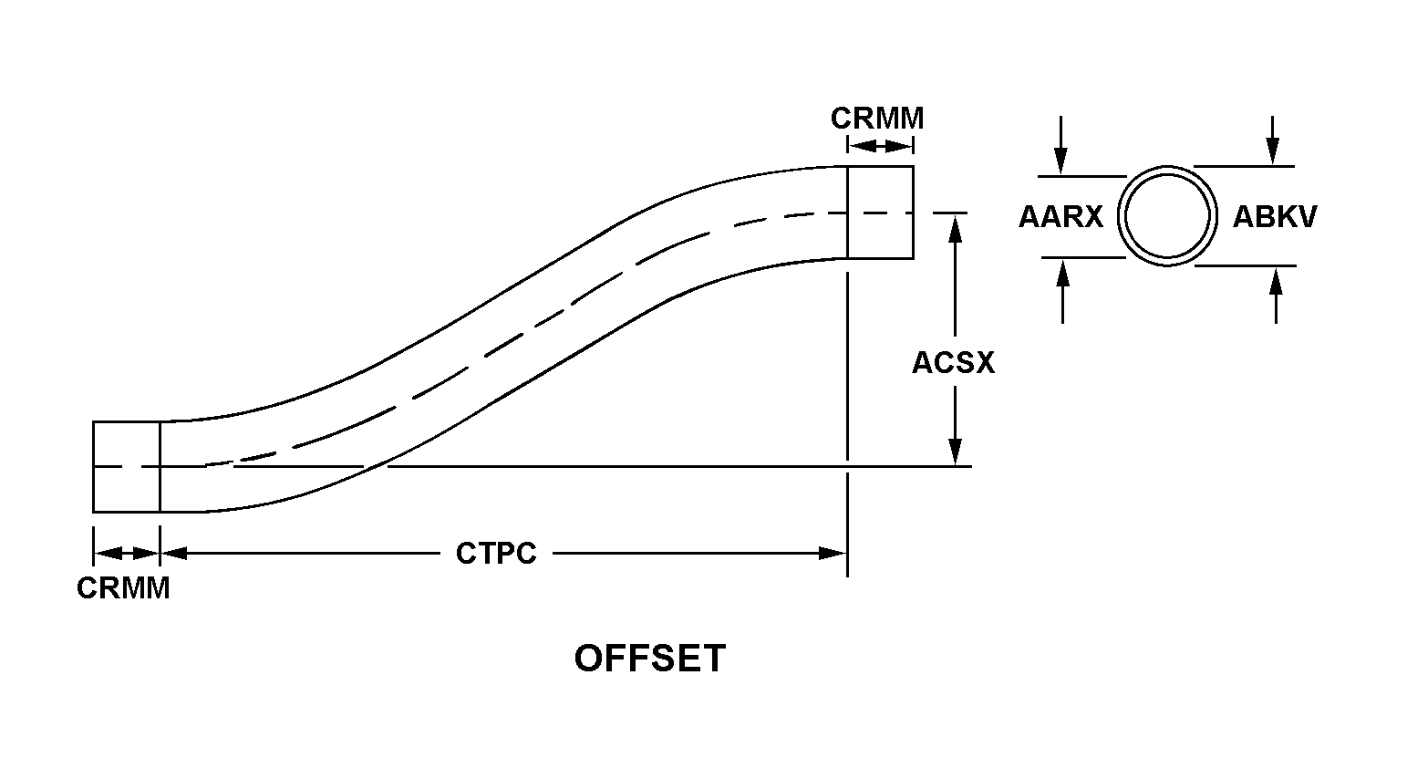 OFFSET style nsn 5975-01-363-0741