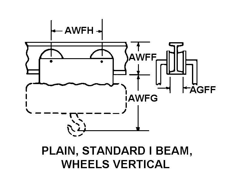 PLAIN, STANDARD I BEAM, WHEELS VERTICAL style nsn 3950-01-073-2953