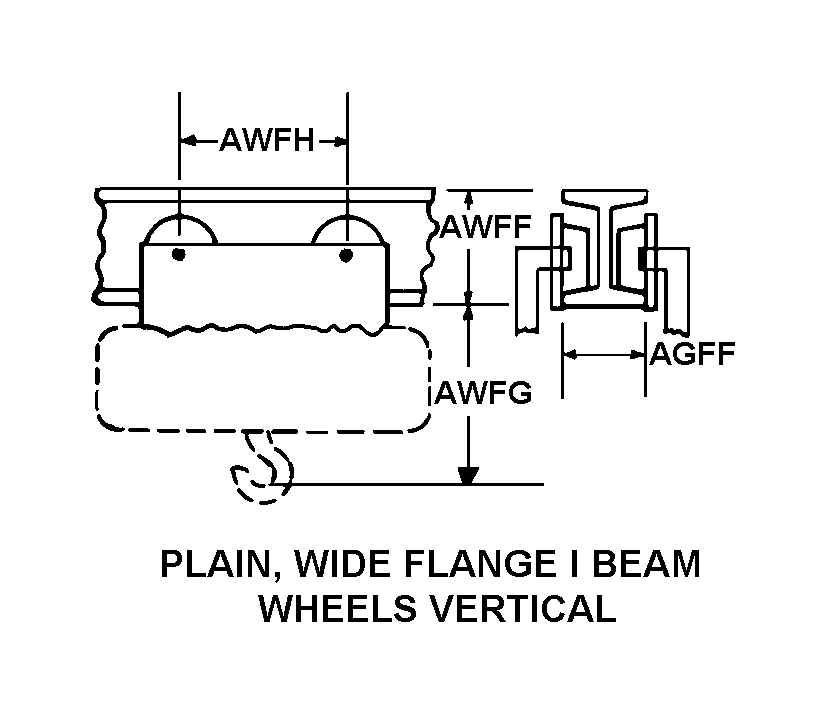 PLAIN, WIDE FLANGE I BEAM WHEELS VERTICAL style nsn 3950-01-036-8732