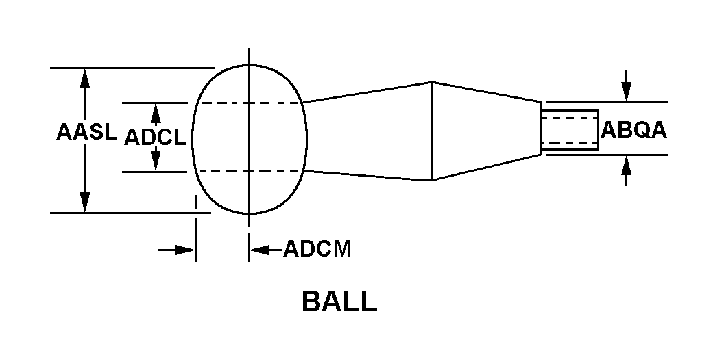 BALL style nsn 5307-00-848-1911