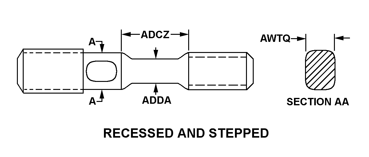 RECESSED AND STEPPED style nsn 5307-00-051-9781