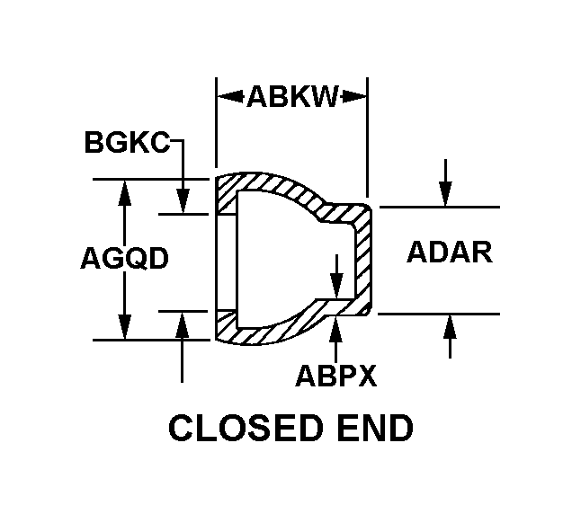 CLOSED END style nsn 5930-01-449-9650