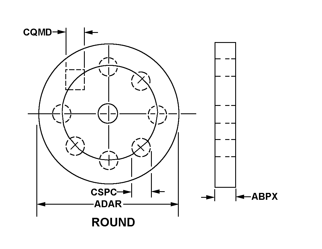 ROUND style nsn 5975-01-285-9538