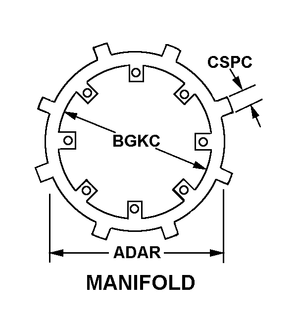 MANIFOLD style nsn 5975-01-568-1600