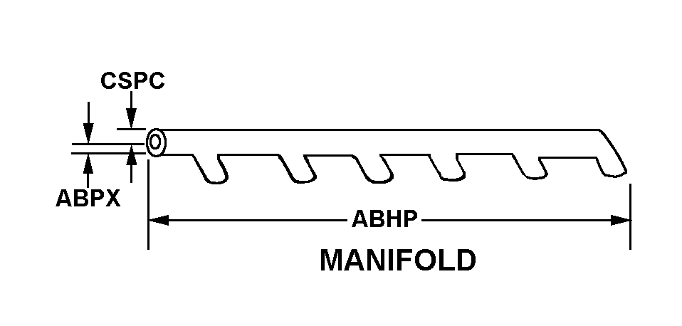 MANIFOLD style nsn 5975-01-568-1600