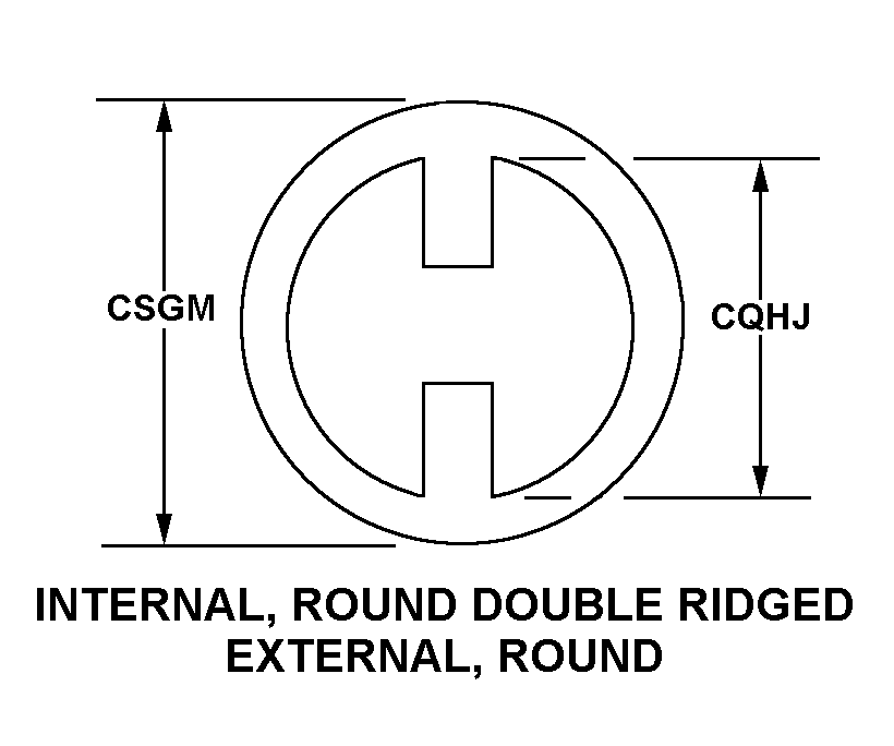 INTERNAL, ROUND DOUBLE RIDGED EXTERNAL, ROUND style nsn 5985-01-606-3983