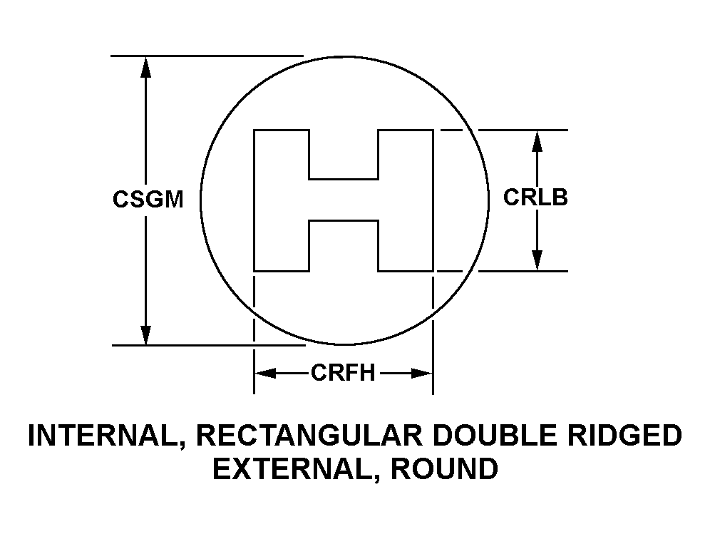 INTERNAL, RECTANGULAR DOUBLE RIDGED EXTERNAL, ROUND style nsn 5985-00-433-9024