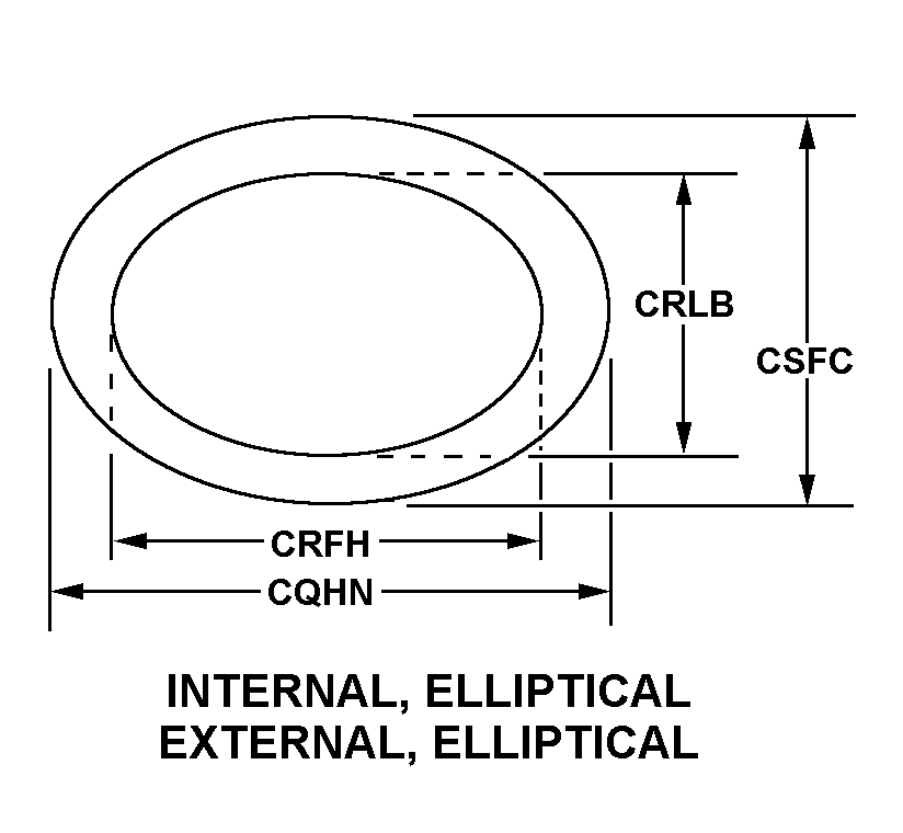 INTERNAL, ELLIPTICAL EXTERNAL, ELLIPTICAL style nsn 5985-00-927-6057