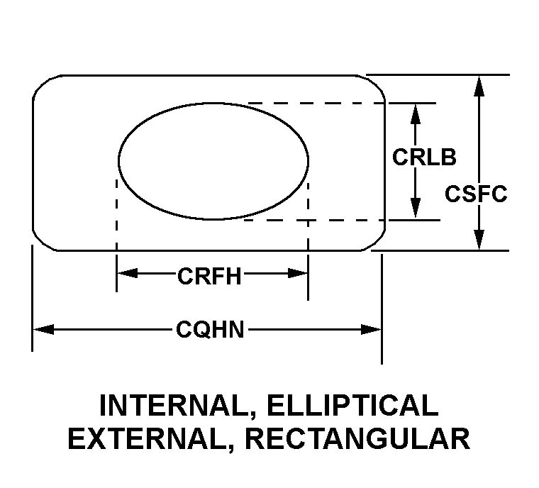 INTERNAL, ELLIPTICAL EXTERNAL, RECTANGULAR style nsn 5985-01-434-7770