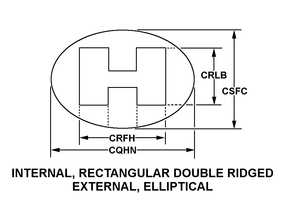 INTERNAL, RECTANGULAR DOUBLE RIDGED EXTERNAL, ELLIPTICAL style nsn 5985-01-294-6009