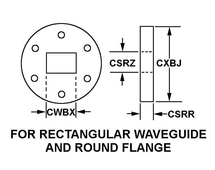 FOR RECTANGULAR WAVEGUIDE AND ROUND FLANGE style nsn 5985-01-473-3435