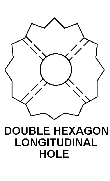DOUBLE HEXAGON LONGITUDINAL HOLE style nsn 5305-01-069-7551