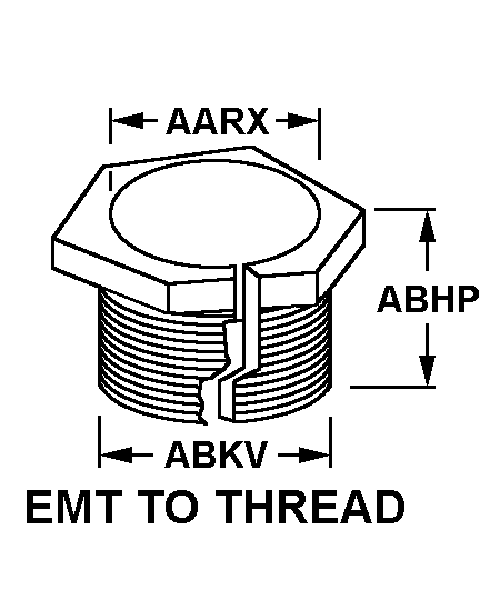 EMT TO THREAD style nsn 5975-01-616-0147