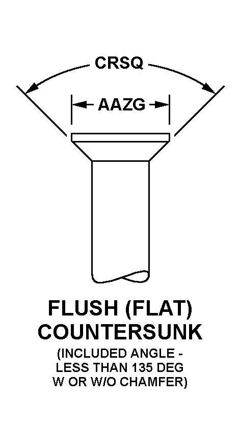 FLUSH COUNTERSUNK style nsn 5320-00-795-7200