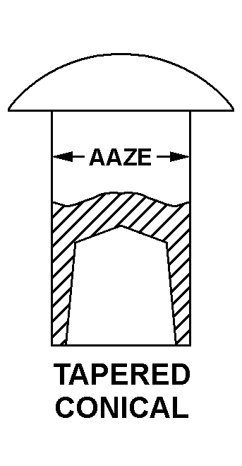 TAPERED CONICAL style nsn 5320-01-241-1575