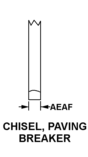 CHISEL, PAVING BREAKER style nsn 3820-01-141-4119