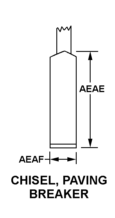 CHISEL, PAVING BREAKER style nsn 3820-01-141-4119