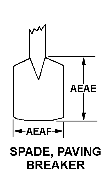 SPADE, PAVING BREAKER style nsn 3820-01-339-4186