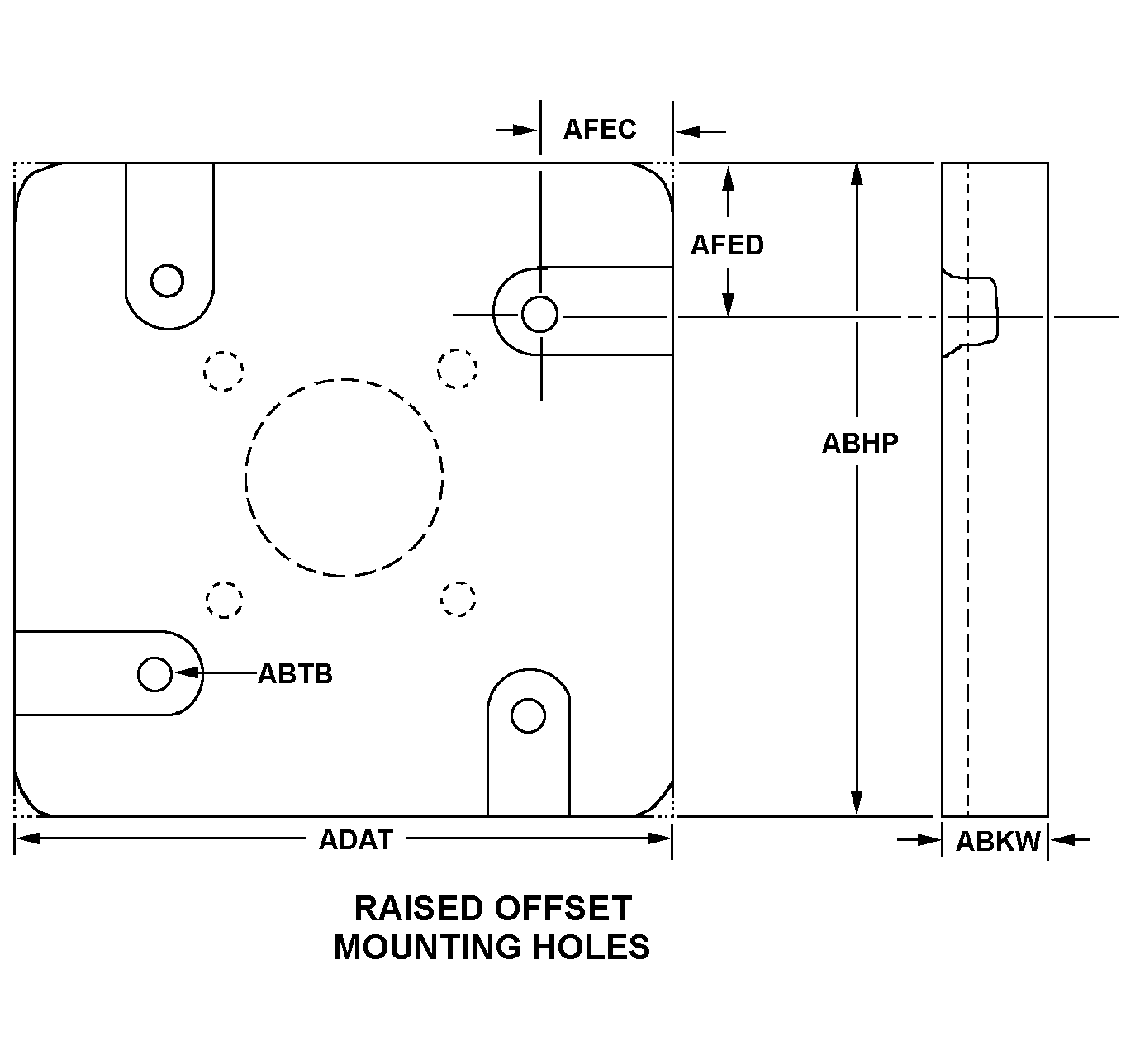 RAISED OFFSET MOUNTING HOLES style nsn 5975-00-265-1747