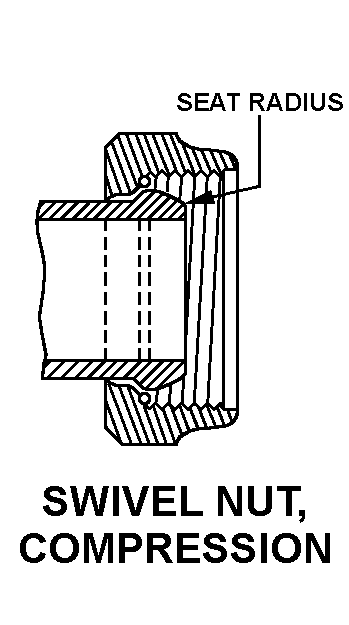 SWIVEL NUT, COMPRESSION style nsn 1650-00-160-4457
