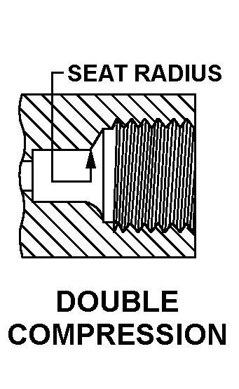 DOUBLE COMPRESSION style nsn 3040-00-153-4271