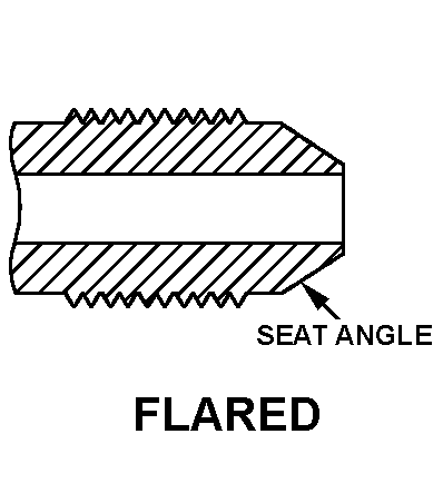 FLARED style nsn 1650-00-216-0085