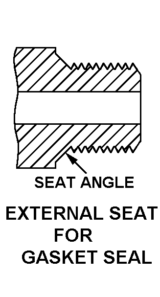 EXTERNAL SEAT FOR GASKET SEAL style nsn 1650-01-172-3652