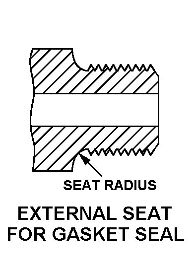 EXTERNAL SEAT FOR GASKET SEAL style nsn 1650-01-172-3652