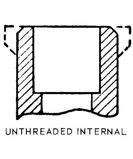 UNTHREADED INTERNAL style nsn 4130-00-174-7834