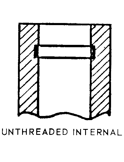 UNTHREADED INTERNAL style nsn 4130-00-174-7834